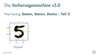Die Vorhersagemaschine v3.0
10 20
0
10
20
Original
Fine Tuning: Daten, Daten, Daten – Teil 2
 