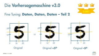 Die Vorhersagemaschine v3.0
10 20
0
10
20
10 20
0
10
20
10 20
0
10
20
Original Original +5O
Original –5O
Fine Tuning: Daten, Daten, Daten – Teil 2
0,981
 