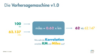 Die Vorhersagemaschine v1.0
miles = 0.62 x km 62 vs 62.147
100
km
62.137
miles
Wie sieht die Korrelation
zwischen KM und Miles aus?
 