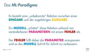 Es besteht eine „unbekannte“ Relation zwischen einer
EINGABE und der zugehörigen AUSGABE.
Ein MODELL „schätzt“ diese Relation anhand von
veränderbaren PARAMETERN mit einem FEHLER ab.
Der FEHLER hilft dabei die PARAMETER anzupassen
und so das MODELL Schritt für Schritt zu verbessern.
Das ML-Paradigma
 