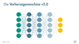 Die Vorhersagemaschine v2.0
 
