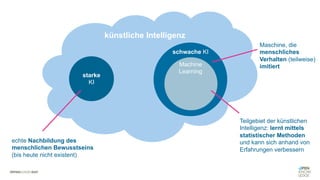 künstliche Intelligenz
starke
KI
schwache KI
Machine
Learning
echte Nachbildung des
menschlichen Bewusstseins
(bis heute nicht existent)
Teilgebiet der künstlichen
Intelligenz: lernt mittels
statistischer Methoden
und kann sich anhand von
Erfahrungen verbessern
Maschine, die
menschliches
Verhalten (teilweise)
imitiert
 