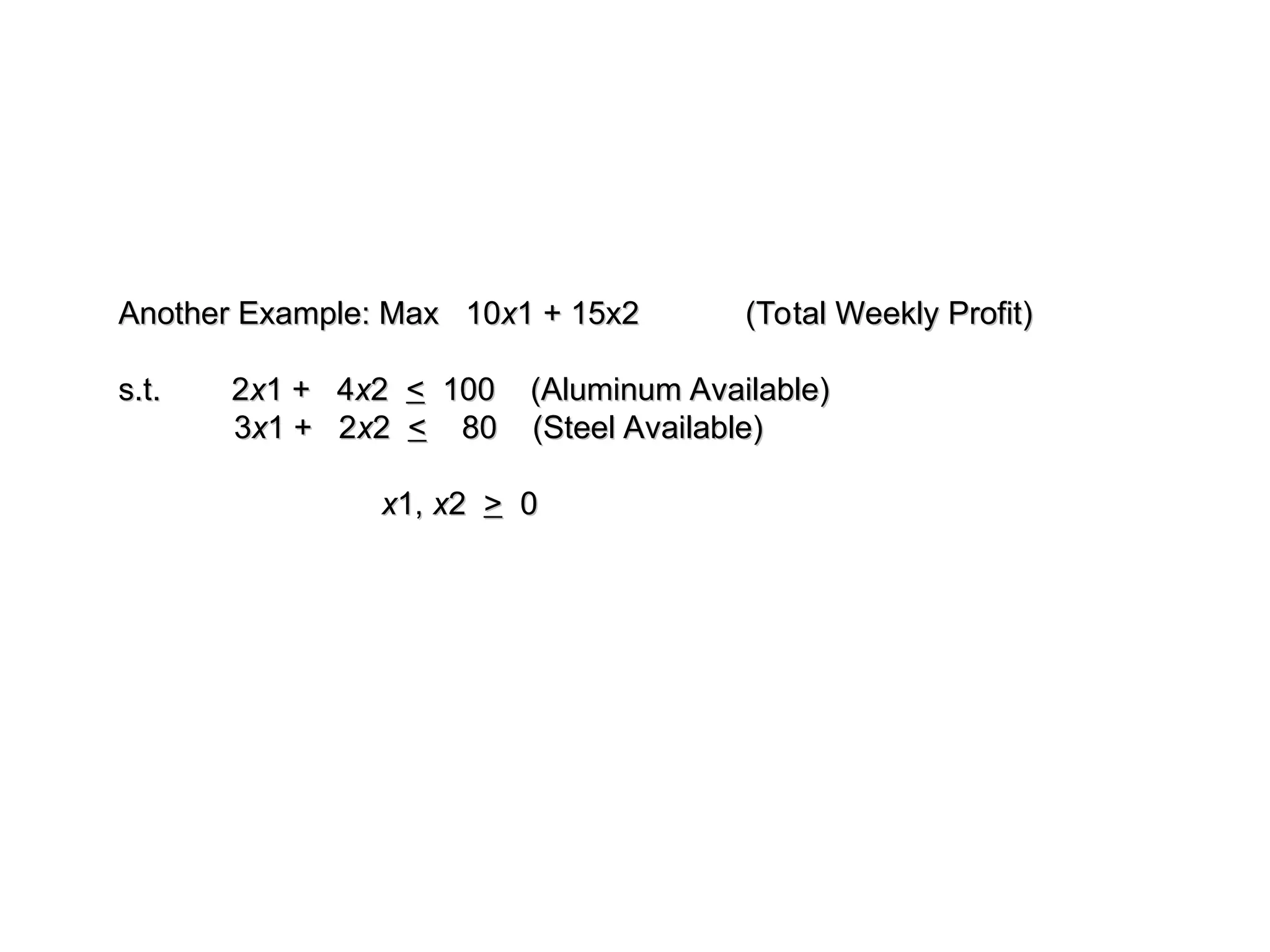 Another Example: Max 10
Another Example: Max 10x
x1 + 15x2 (Total Weekly Profit)
1 + 15x2 (Total Weekly Profit)
s.t. 2
s.t. 2x
x1 + 4
1 + 4x
x2
2 <
< 100 (Aluminum Available)
100 (Aluminum Available)
3
3x
x1 + 2
1 + 2x
x2
2 <
< 80 (Steel Available)
80 (Steel Available)
x
x1,
1, x
x2
2 >
> 0
0
 