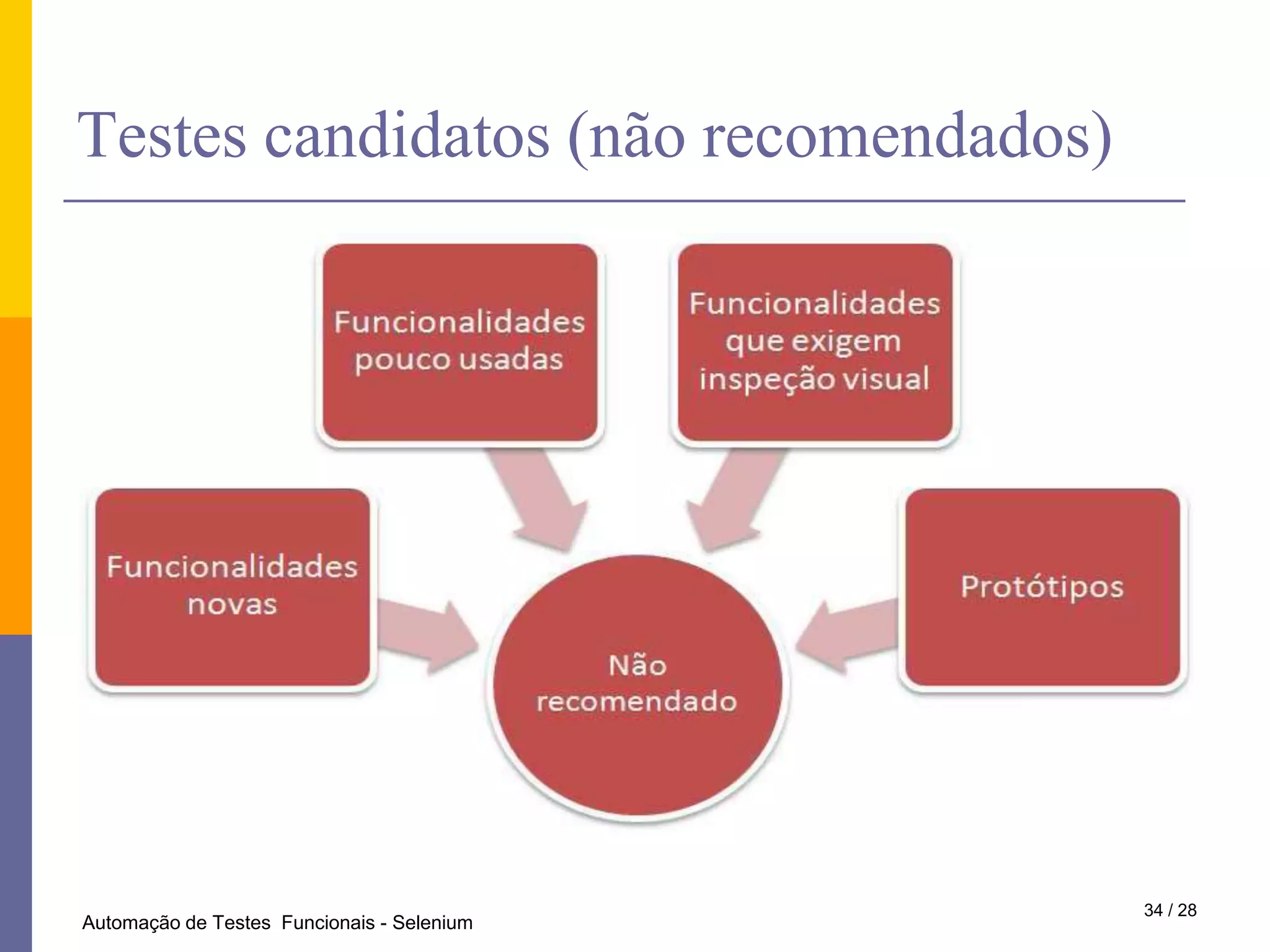 PorqueTestar - CasosLondonAmbulanceService(http://en.wikipedia.org/wiki/London_Ambulance_Service)