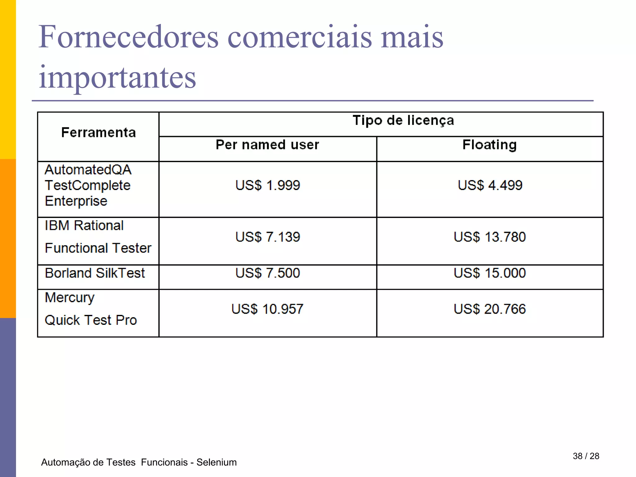 Tudo indica que o problema estava relacionado a alta carga de emergências durante o período.