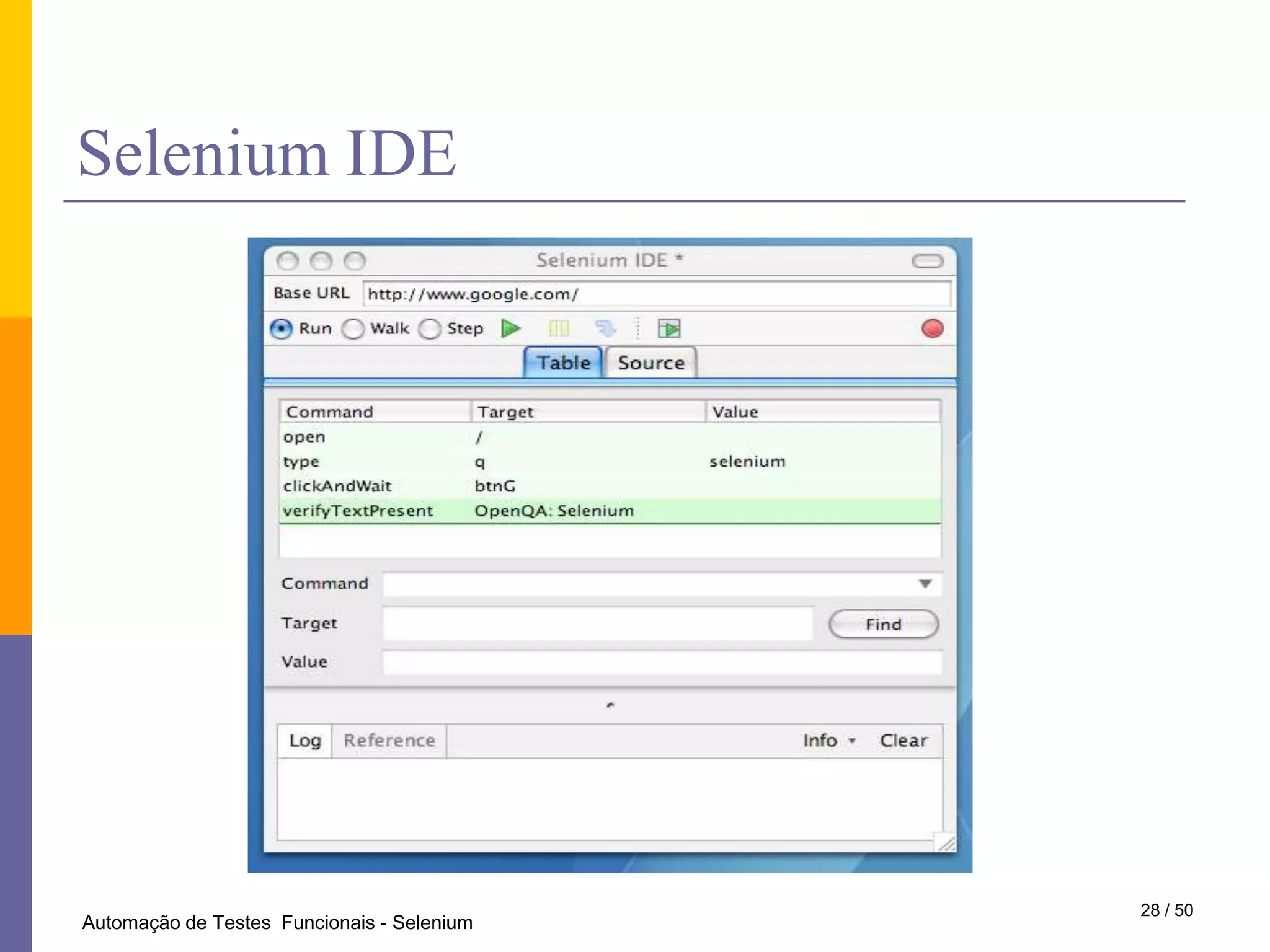 Testes candidatos (recomendados)33 / 28Automação de Testes  Funcionais - Selenium
