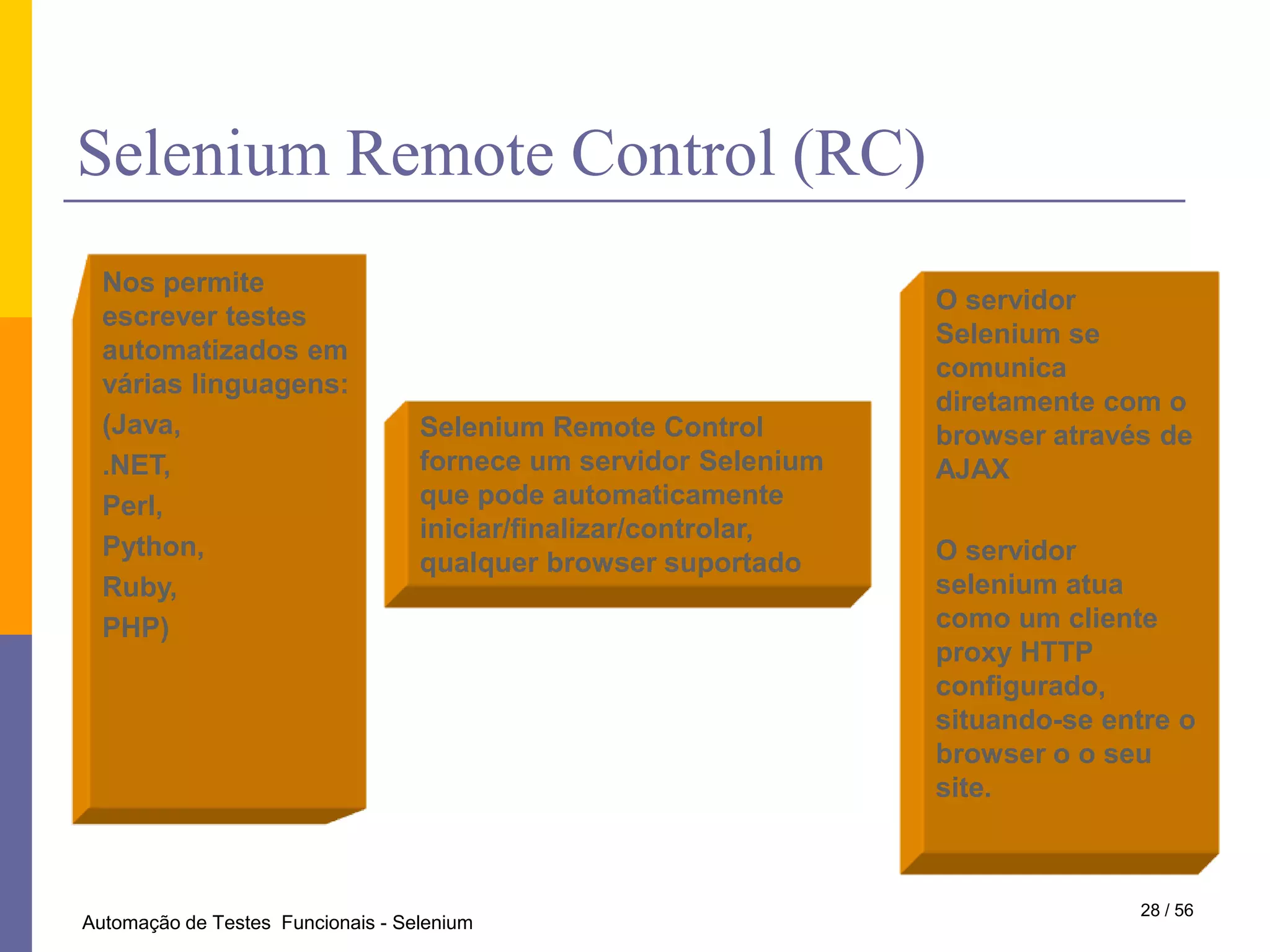Ferramentas OpenSourceFerramentas de Automação Funcional39 / 28