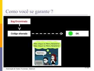 Como você se garante ?17 / 28Automação de Testes  Funcionais - Selenium