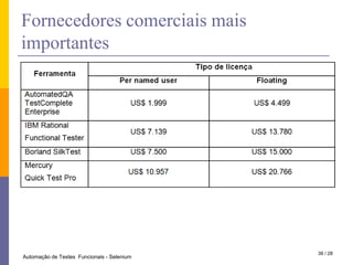 Tudo indica que o problema estava relacionado a alta carga de emergências durante o período.