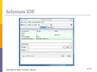 Testes candidatos (recomendados)33 / 28Automação de Testes  Funcionais - Selenium