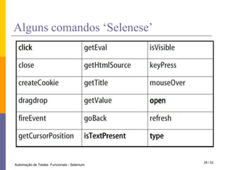 Quem automatiza os testes: Engenheiro de testesSua função é criar estratégias de teste que serão utilizadas em produtos, aplicando toda e qualquer técnica de teste em um produto em desenvolvimento.Dentro da organização costuma:    • Criar e executar testes funcionais e não funcionais    • Estimar e preparar o ambiente necessário    • Automatizar os testes funcionais/não funcionais    • Criar cenários de teste mais abrangentes35 / 28Automação de Testes  Funcionais - Selenium