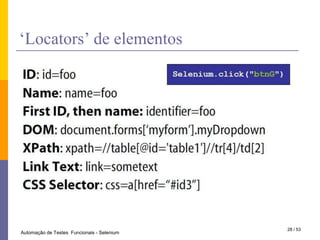 O que um Engenheiro de Testes precisa saber?Linguagem de programaçãoSistemas OperacionaisConhecimento avançado das Técnicas de TesteFerramentas de AutomaçãoLinguagem SQLArquitetura de SoftwareConfiguração de AmbientesExecução de Testes não FuncionaisHabilidade de comunicação com pessoas técnicas36 / 28Automação de Testes  Funcionais - Selenium