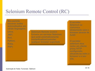 Ferramentas OpenSourceFerramentas de Automação Funcional39 / 28