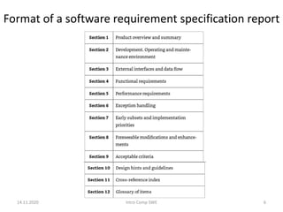 Format of a software requirement specification report
14.11.2020 Intro Comp SWE 6
 