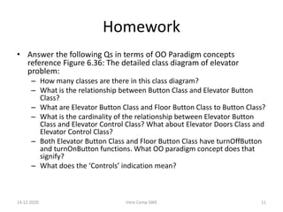 Homework
• Answer the following Qs in terms of OO Paradigm concepts
reference Figure 6.36: The detailed class diagram of elevator
problem:
– How many classes are there in this class diagram?
– What is the relationship between Button Class and Elevator Button
Class?
– What are Elevator Button Class and Floor Button Class to Button Class?
– What is the cardinality of the relationship between Elevator Button
Class and Elevator Control Class? What about Elevator Doors Class and
Elevator Control Class?
– Both Elevator Button Class and Floor Button Class have turnOffButton
and turnOnButton functions. What OO paradigm concept does that
signify?
– What does the ‘Controls’ indication mean?
14.12.2020 Intro Comp SWE 11
 