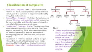 SENG 213 ..Composites ppt notes.pptx