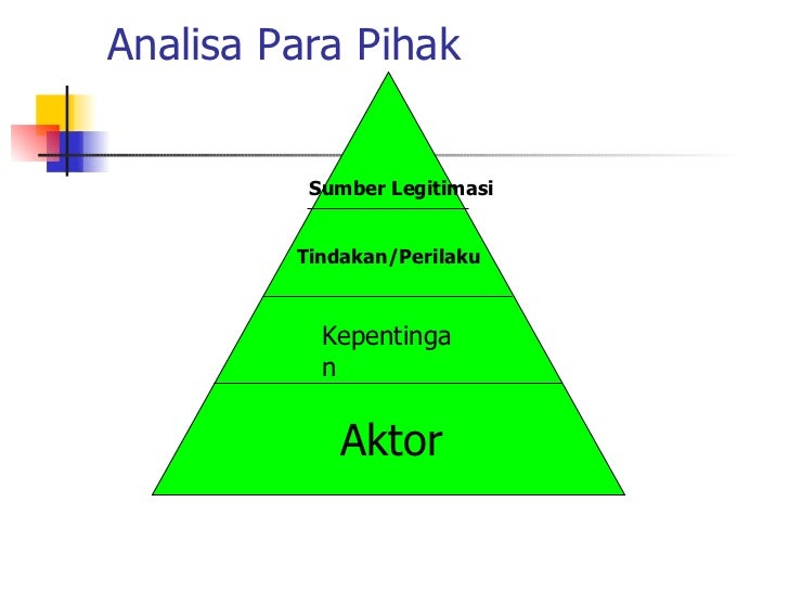 Strategi arbitrase pilihan di nifty