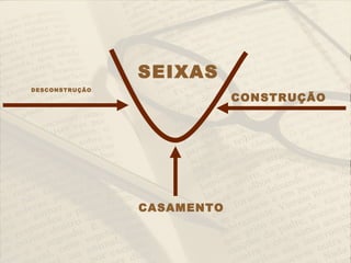 DESCONSTRUÇÃO
CONSTRUÇÃO
SEIXAS
CASAMENTO
 