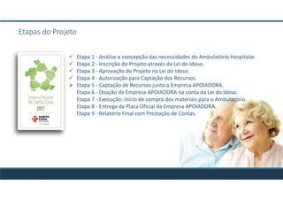 Etapa 1 - Análise e concepção das necessidades do Ambulatório Hospitalar.
Etapa 2 - Inscrição do Projeto através da Lei do Idoso.
Etapa 3 - Aprovação do Projeto na Lei do Idoso.
Etapa 4 - Autorização para Captação dos Recursos.
Etapa 5 - Captação de Recursos junto a Empresa APOIADORA.
Etapa 6 - Doação da Empresa APOIADORA na conta da Lei do Idoso.
Etapa 7 - Execução: inicio de compra dos materiais para o Ambulatório.
Etapa 8 - Entrega da Placa Oficial da Empresa APOIADORA.
Etapa 9 - Relatório Final com Prestação de Contas.
Etapas do Projeto
 
