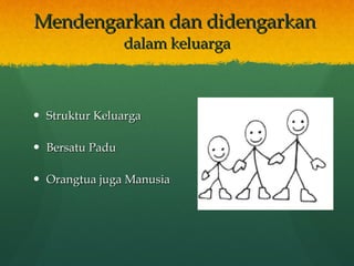 Mendengarkan dan didengarkan  dalam keluarga Struktur Keluarga Bersatu Padu Orangtua juga Manusia 