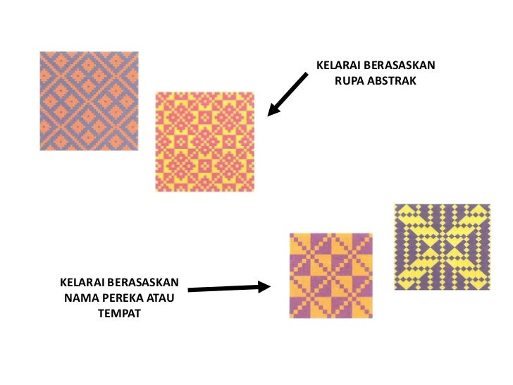 Seni anyaman  tikar mengkuang