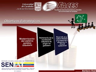 Barbara Osal
Objetivos Estratégicos
 