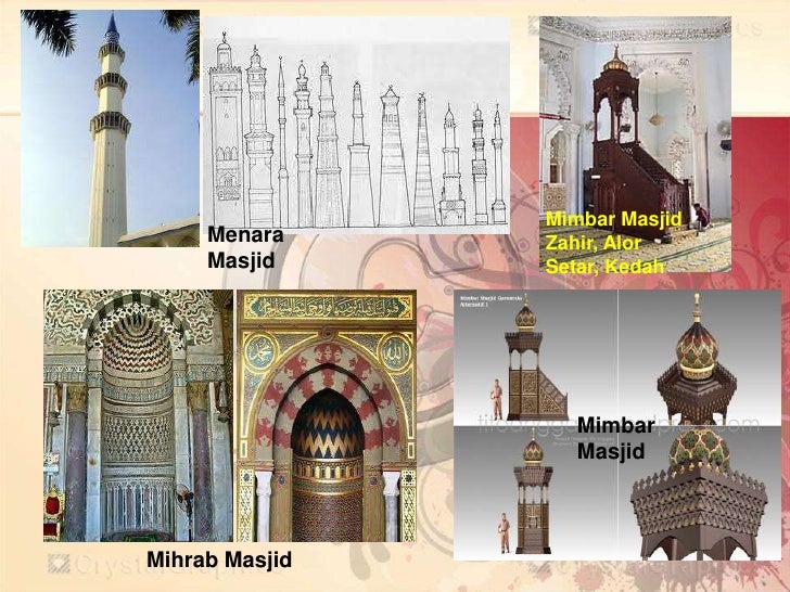 Seni bina islam