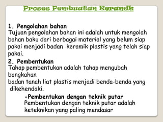 KlasifikasiKeramiktradisionalKeramiktradisionalyaitukeramik yang dibuatdenganmenggunakanbahanalam, sepertikuarsa, kaolin, dll. Keramikhalus   Fine ceramics (keramik modern ataubiasadisebutkeramikteknik, advanced ceramic, engineering ceramic, techical ceramic) adalahkeramik yang dibuatdenganmenggunakanoksida-oksidalogamataulogam, seperti: oksidalogam (Al2O3, ZrO2, MgO,dll).