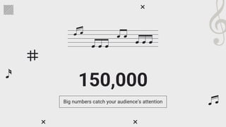 150,000
Big numbers catch your audience’s attention
 