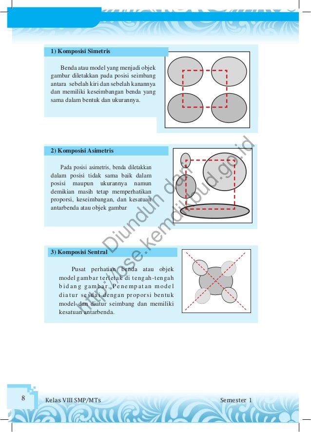 Seni Budaya Buku Siswa 55244915