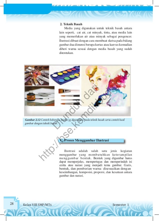 Seni Budaya Buku Siswa 55244915