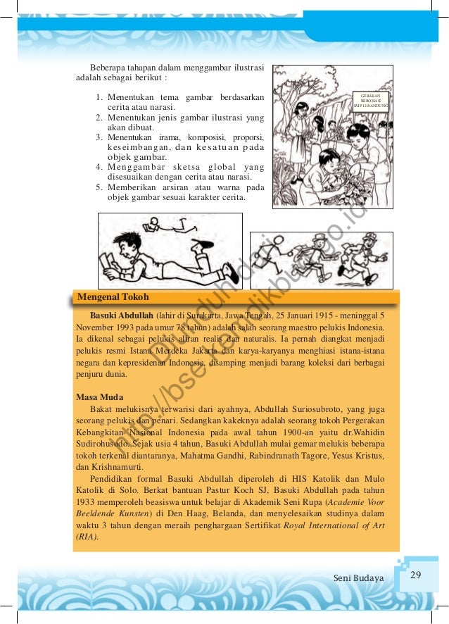 Seni Budaya Buku Siswa 55244915