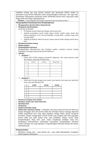 tambahan tentang apa yang diamati (dimulai dari pertanyaan faktual sampai ke
pertanyaan yang bersifat hipotetik) untuk men...