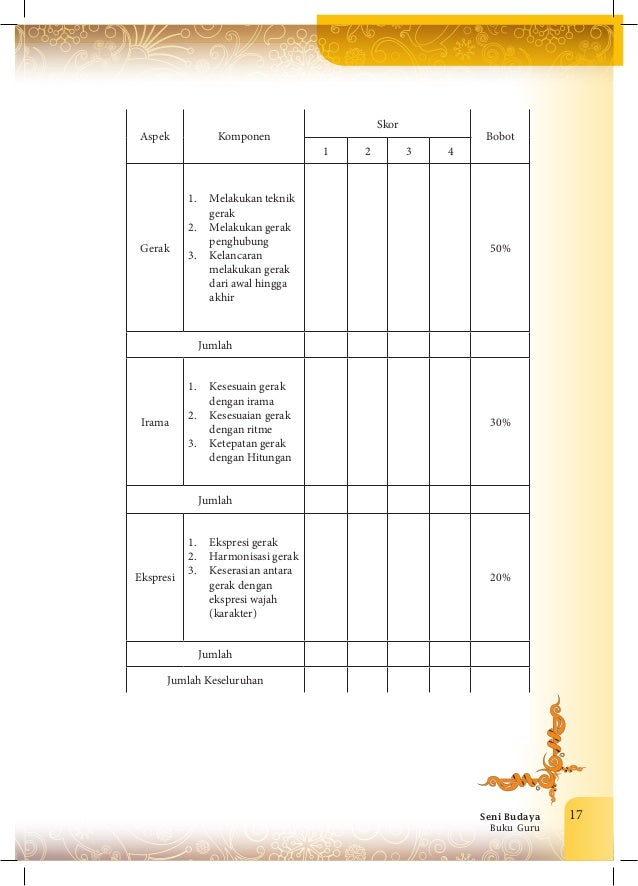 Seni budaya smp kelas 8 buku guru kurikulum 2013