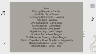 Founders of classical music
It’s the closest planet to
the Sun and the smallest
in the Solar System
Venus has a beautiful
name and is the second
planet from the Sun
Despite being red, Mars
is actually a cold place.
It’s full of iron oxide dust
Mercury
Venus
Mars
Jawa
Dayung Sampan – Banten
Jereh Bu Guru- Banten
Keroncong Kemayoran – Jakarta
Kicir-Kicir - Jakarta
Cing Cangkeling - Jawa Barat
Manuk Dadali - Jawa Barat
Bubuy Bulan -Jawa Barat
Bapak Pucung - Jawa Tengah
Gundhul Pacul-Jawa Tengah
Cublak-cublak Suweng - Jawa Tengah
Sinom - Yogyakarta Suwe Ora Jamu- Yogyakarta
Kembang Malathe - Jawa Timur
Keraban Sape - Jawa Timur
 