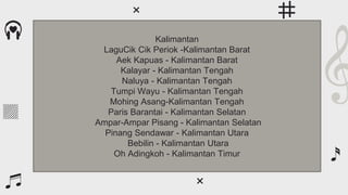 Despite being red, Mars
is actually a cold place
Neptune is the farthest
planet from the Sun
Principles of the classical music
Mercury is the closest
planet to the Sun
Venus is the second
planet from the Sun
Jupiter is the biggest
planet of them all
Saturn is composed of
hydrogen and helium
Venus
Saturn
Mars
Neptune
Mercury
Jupiter
01 02 03
04 05 06
Kalimantan
LaguCik Cik Periok -Kalimantan Barat
Aek Kapuas - Kalimantan Barat
Kalayar - Kalimantan Tengah
Naluya - Kalimantan Tengah
Tumpi Wayu - Kalimantan Tengah
Mohing Asang-Kalimantan Tengah
Paris Barantai - Kalimantan Selatan
Ampar-Ampar Pisang - Kalimantan Selatan
Pinang Sendawar - Kalimantan Utara
Bebilin - Kalimantan Utara
Oh Adingkoh - Kalimantan Timur
 