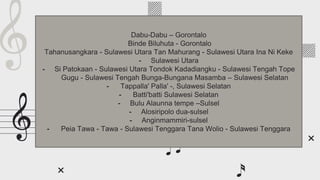 —Someone Famous
“This is a quote, words full of wisdom that
someone important said and can make
the reader get inspired”
Dabu-Dabu – Gorontalo
Binde Biluhuta - Gorontalo
Tahanusangkara - Sulawesi Utara Tan Mahurang - Sulawesi Utara Ina Ni Keke
- Sulawesi Utara
- Si Patokaan - Sulawesi Utara Tondok Kadadiangku - Sulawesi Tengah Tope
Gugu - Sulawesi Tengah Bunga-Bungana Masamba – Sulawesi Selatan
- Tappalla' Palla' -, Sulawesi Selatan
- Batti'batti Sulawesi Selatan
- Bulu Alaunna tempe –Sulsel
- Alosiripolo dua-sulsel
- Anginmammiri-sulsel
- Peia Tawa - Tawa - Sulawesi Tenggara Tana Wolio - Sulawesi Tenggara
 