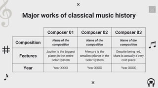 Major works of classical music history
Composer 01 Composer 02 Composer 03
Composition
Name of the
composition
Name of the
composition
Name of the
composition
Features
Jupiter is the biggest
planet in the entire
Solar System
Mercury is the
smallest planet in the
Solar System
Despite being red,
Mars is actually a very
cold place
Year Year XXXX Year XXXX Year XXXX
 