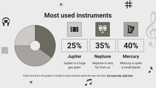 Most used instruments
Follow the link in the graph to modify its data and then paste the new one here. For more info, click here
Neptune is very
far from us
Neptune
Jupiter
Jupiter is a huge
gas giant
25% 35%
Mercury is quite
a small planet
Mercury
40%
 