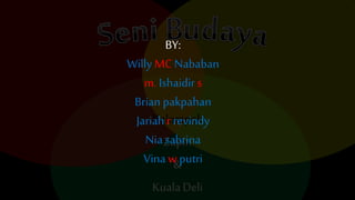 Kelompok
Zapin
&
KualaDeli
BY:
Willy MC Nababan
m. Ishaidir s
Brian pakpahan
Jariah r revindy
Niasabrina
Vina wputri
 