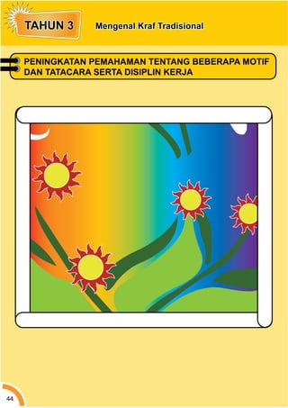 MODUL AKTIVITI P.SENI VISUAL TBBKT