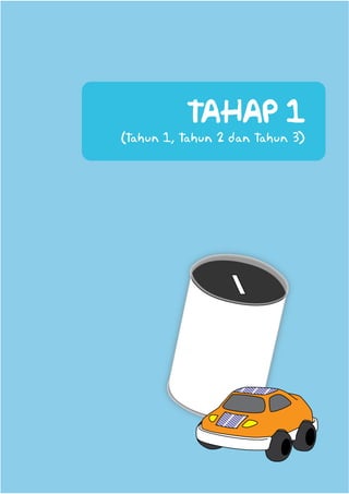 MODUL AKTIVITI P.SENI VISUAL TBBKT