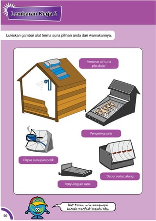 MODUL AKTIVITI P.SENI VISUAL TBBKT