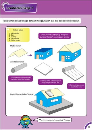 MODUL AKTIVITI P.SENI VISUAL TBBKT