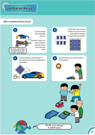 MODUL AKTIVITI P.SENI VISUAL TBBKT