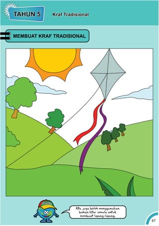 MODUL AKTIVITI P.SENI VISUAL TBBKT