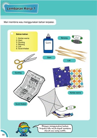 MODUL AKTIVITI P.SENI VISUAL TBBKT