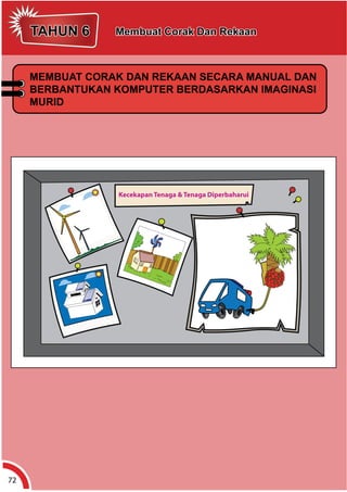 MODUL AKTIVITI P.SENI VISUAL TBBKT
