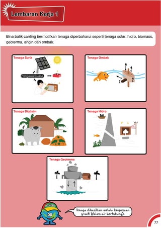 MODUL AKTIVITI P.SENI VISUAL TBBKT