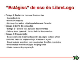 ““Estágios” de uso do LibreLogoEstágios” de uso do LibreLogo
●
Estágio 1: Botões da barra de ferramentasEstágio 1: Botões da barra de ferramentas
– Interação diretaInteração direta
– Resultado imediatoResultado imediato
– Os desenhos podem editados pela Barra de DesenhoOs desenhos podem editados pela Barra de Desenho
●
Estágio 2: Linha de comandosEstágio 2: Linha de comandos
– Estágio 1 + Sintaxe para digitação dos comandosEstágio 1 + Sintaxe para digitação dos comandos
– Tela de Ajuda (aperte F1 dentro da linha de comandos)Tela de Ajuda (aperte F1 dentro da linha de comandos)
●
Estágio 3: ProgramaçãoEstágio 3: Programação
– Sequenciamento de comandos dentro do próprio texto do WriterSequenciamento de comandos dentro do próprio texto do Writer
– O botão “Executar programa Logo” executa as açõesO botão “Executar programa Logo” executa as ações
– Construção de algoritmos com: sequências, decisões, repetiçõesConstrução de algoritmos com: sequências, decisões, repetições
– Possibilidade de modularização dos programasPossibilidade de modularização dos programas
– Vários recursos de programaçãoVários recursos de programação
 